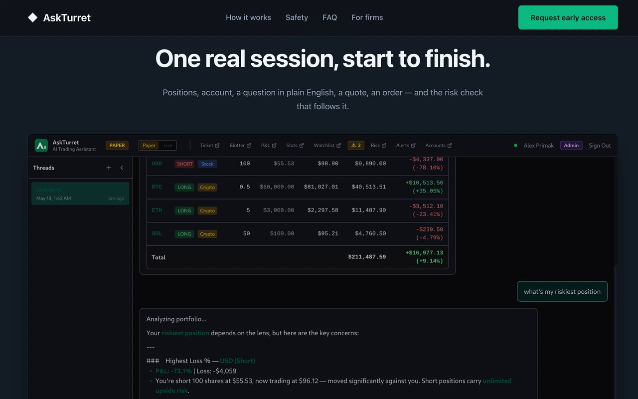 The AskTurret AI trading assistant: a positions blotter showing paper-trading stock and crypto holdings with profit and loss, beside a chat thread answering "what's my riskiest position".